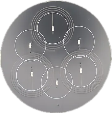 Field Visualizer Ring
