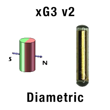 xG3 (2)