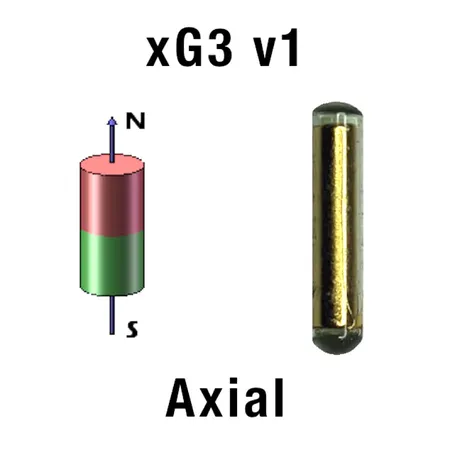 xG3 (3)